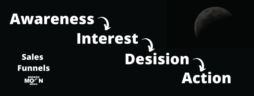 sales funnel from Broken Moon Media