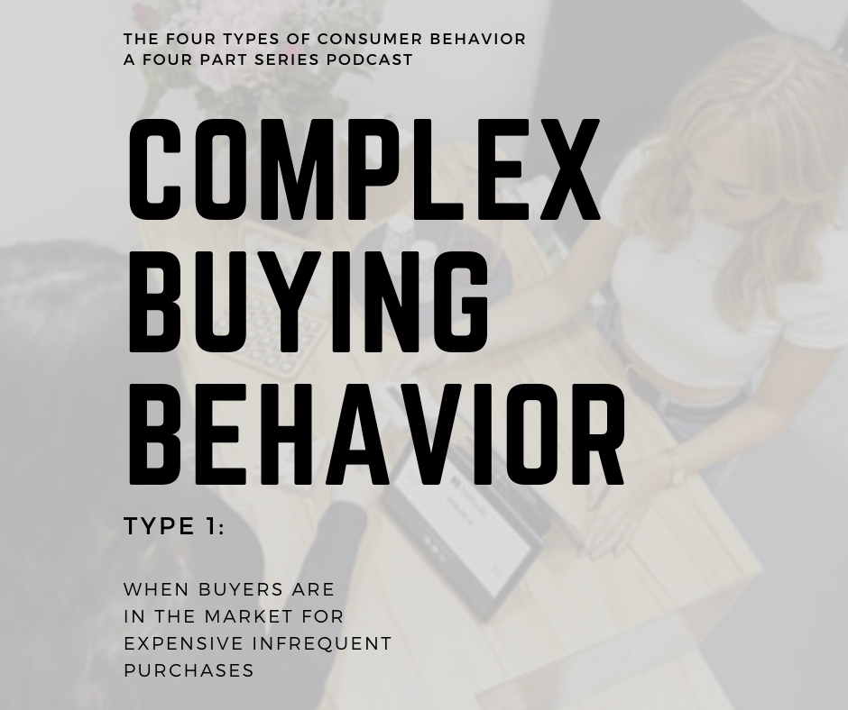 Complex Buying Behavior
